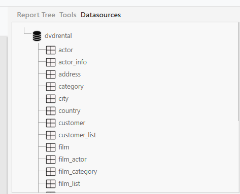 database tables